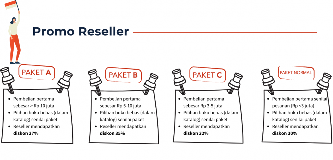 Reseller3-1.png
